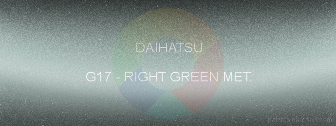 Daihatsu paint G17 Right Green Met.