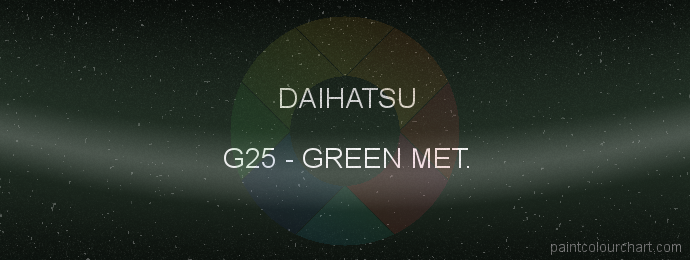 Daihatsu paint G25 Green Met.