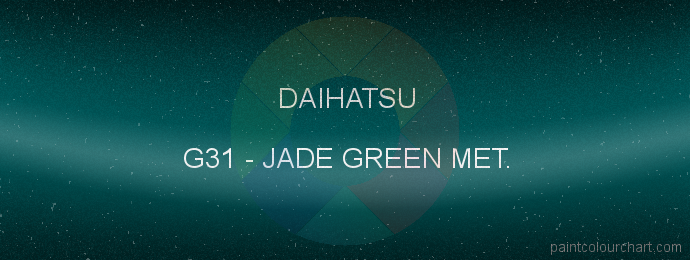 Daihatsu paint G31 Jade Green Met.