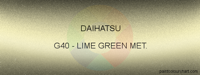 Daihatsu paint G40 Lime Green Met.