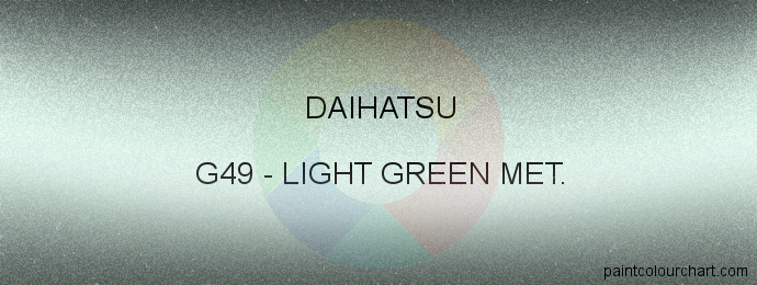 Daihatsu paint G49 Light Green Met.