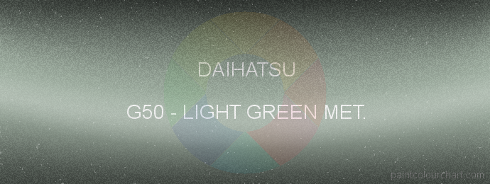 Daihatsu paint G50 Light Green Met.