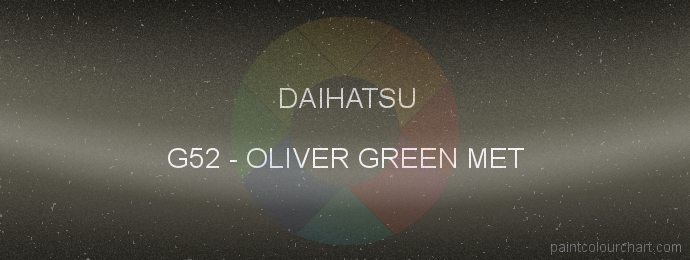 Daihatsu paint G52 Oliver Green Met
