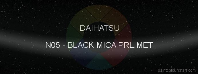 Daihatsu paint N05 Black Mica Prl.met.