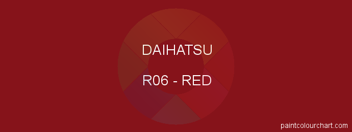 Daihatsu paint R06 Red