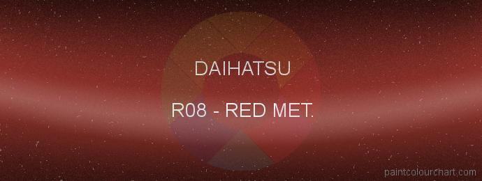 Daihatsu paint R08 Red Met.