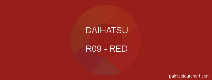 Daihatsu paint R09 Red