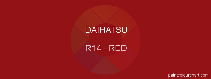 Daihatsu paint R14 Red