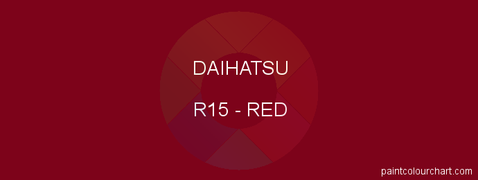 Daihatsu paint R15 Red