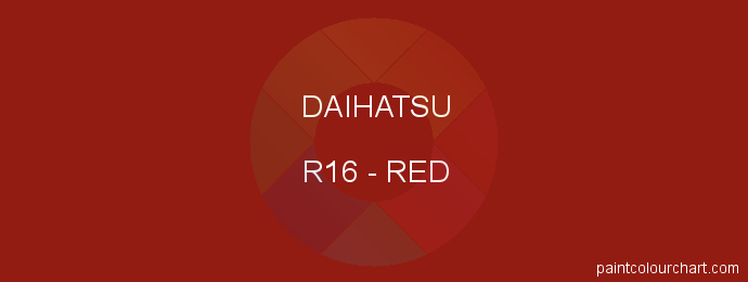 Daihatsu paint R16 Red