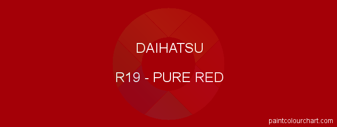 Daihatsu paint R19 Pure Red