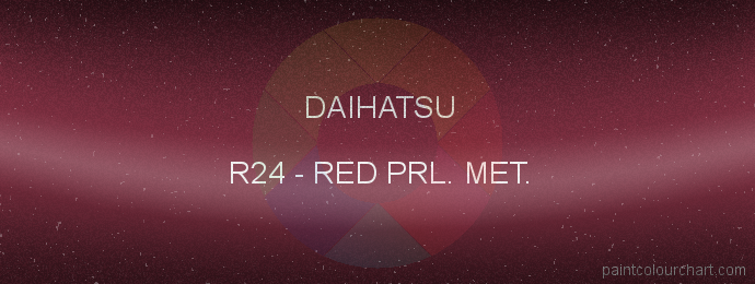 Daihatsu paint R24 Red Prl. Met.