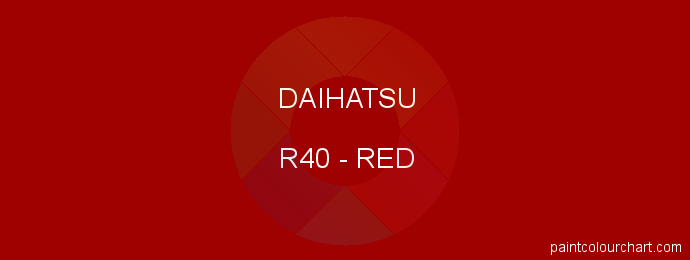 Daihatsu paint R40 Red