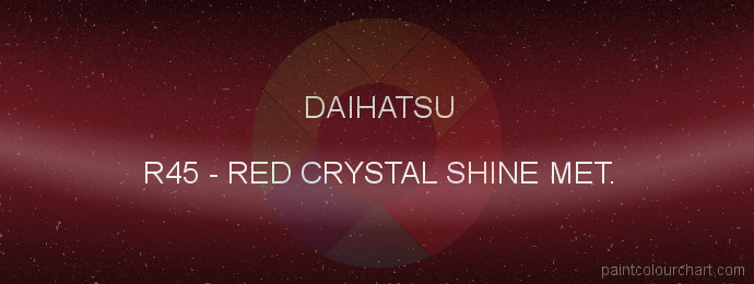 Daihatsu paint R45 Red Crystal Shine Met.