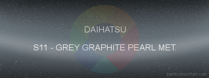 Daihatsu paint S11 Grey Graphite Pearl Met.