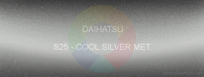 Daihatsu paint S25 Cool Silver Met.