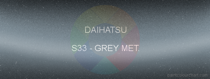 Daihatsu paint S33 Grey Met.