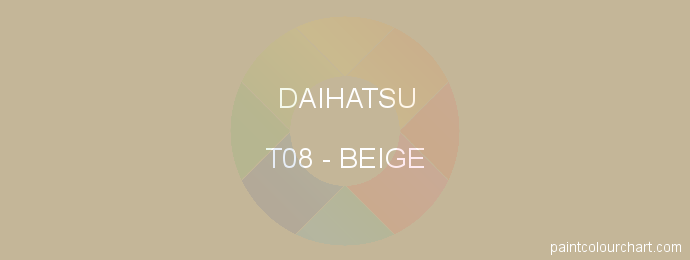 Daihatsu paint T08 Beige