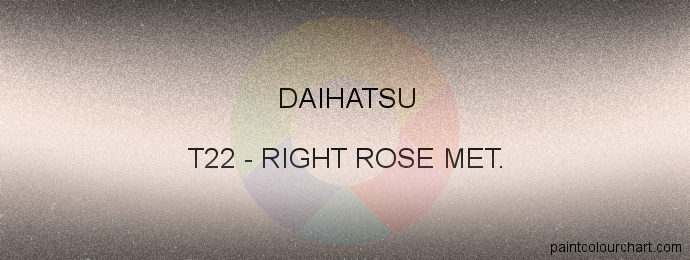 Daihatsu paint T22 Right Rose Met.