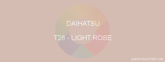 Daihatsu paint T28 Light Rose