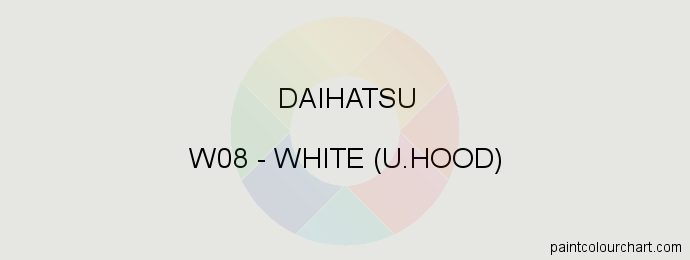 Daihatsu paint W08 White (u.hood)