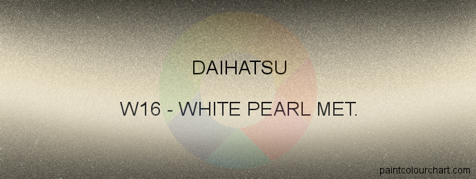 Daihatsu paint W16 White Pearl Met.