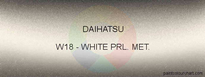 Daihatsu paint W18 White Prl. Met.