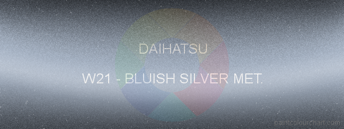 Daihatsu paint W21 Bluish Silver Met.