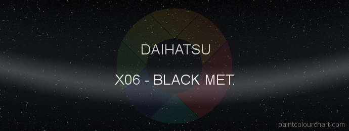 Daihatsu paint X06 Black Met.