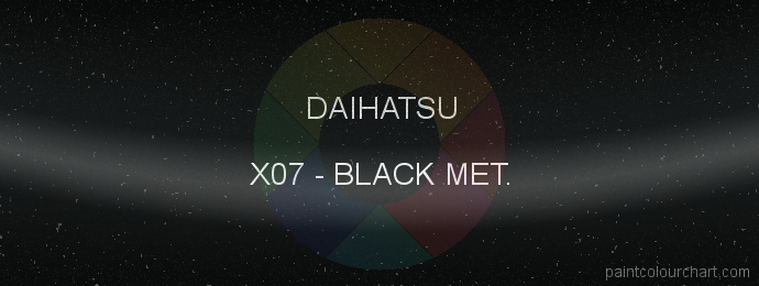 Daihatsu paint X07 Black Met.