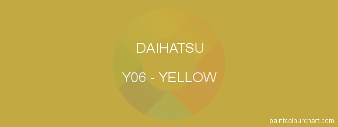 Daihatsu paint Y06 Yellow