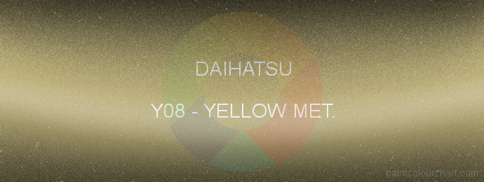 Daihatsu paint Y08 Yellow Met.