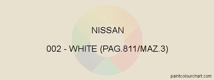 Nissan paint 002 White (pag.811/maz.3)