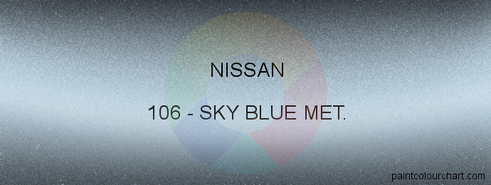 Nissan paint 106 Sky Blue Met.