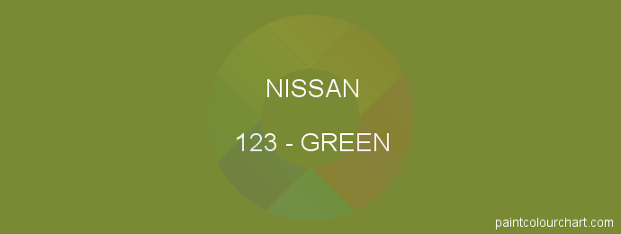 Nissan paint 123 Green