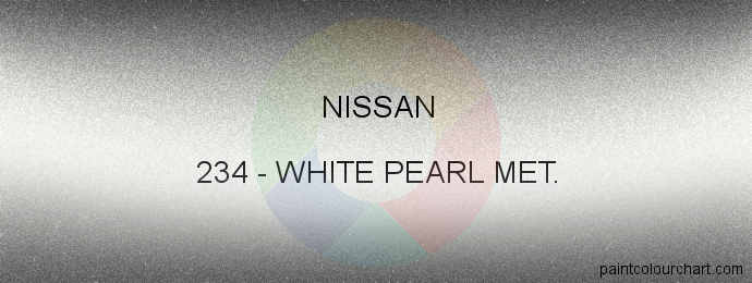 Nissan paint 234 White Pearl Met.