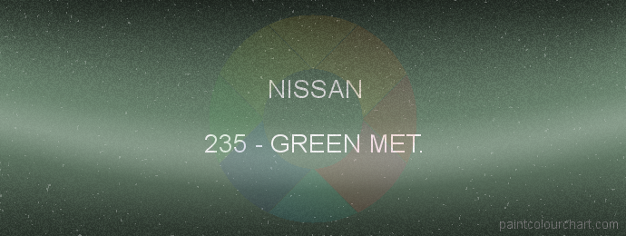 Nissan paint 235 Green Met.