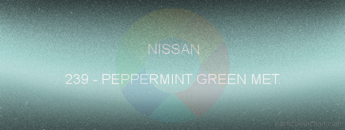 Nissan paint 239 Peppermint Green Met.