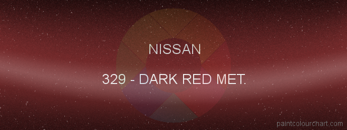 Nissan paint 329 Dark Red Met.
