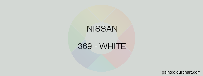 Nissan paint 369 White