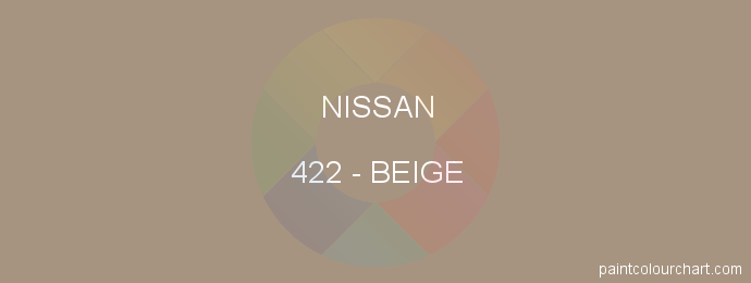 Nissan paint 422 Beige
