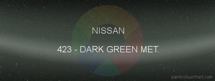 Nissan paint 423 Dark Green Met.