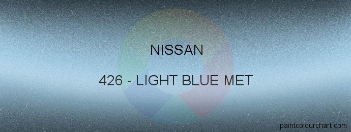 Nissan paint 426 Light Blue Met