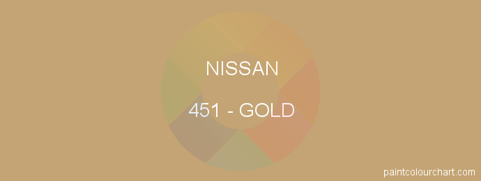 Nissan paint 451 Gold