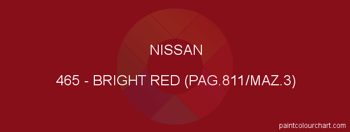 Nissan paint 465 Bright Red (pag.811/maz.3)