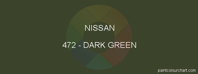 Nissan paint 472 Dark Green