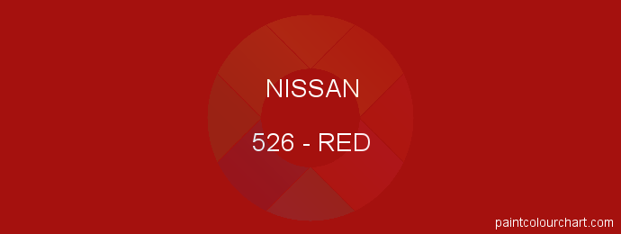 Nissan paint 526 Red