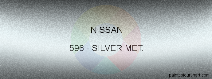 Nissan paint 596 Silver Met.