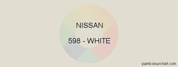 Nissan paint 598 White