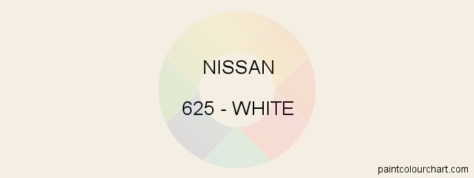 Nissan paint 625 White